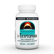Product Card Image